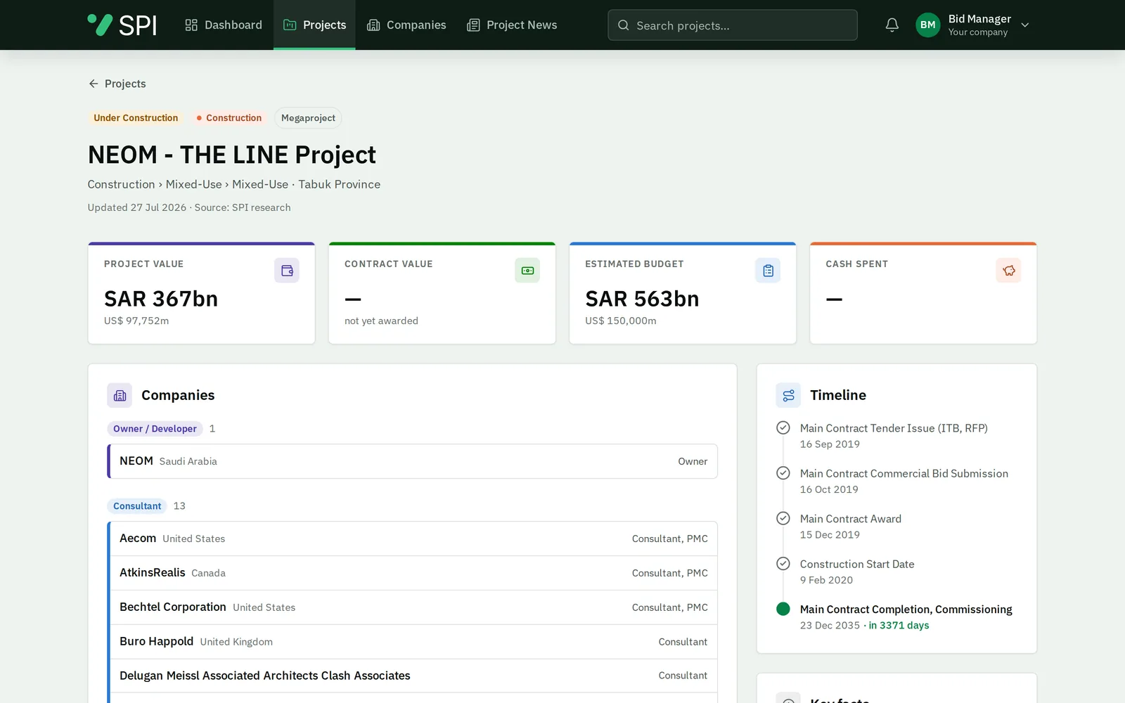 A project page in SPI showing companies by role and the timeline